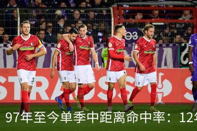 97年至今单季中距离命中率：12年贾米森最铁 嘴哥&威少&乔治在列